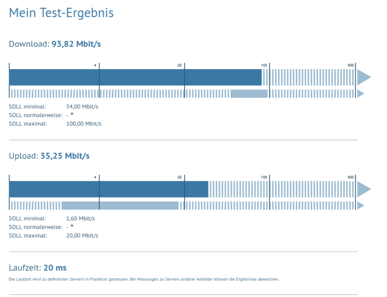 1&1 DSL-Test Für 100 Mbit/s › Florianmai.de